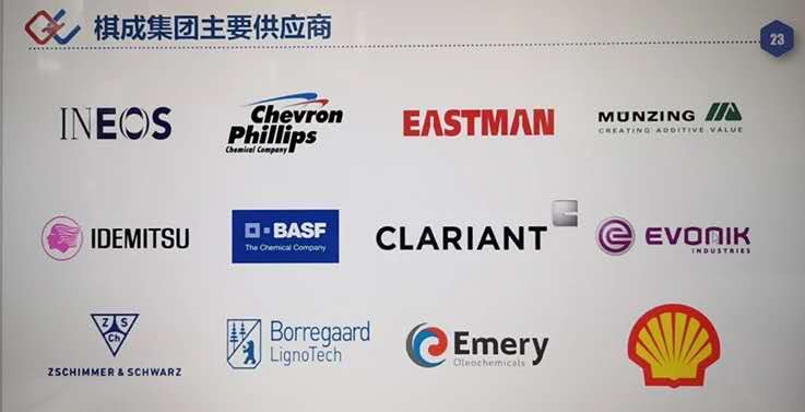 砥礪二十載 揚帆再起航 | 熱烈祝賀上海棋成實業(yè)有限公司成立二十周年!